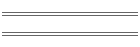 Chronicles 1