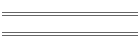 Chronicles 2