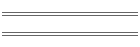 Acts