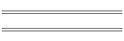 Events in Jesus' Life