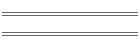 Jesus' Miracles