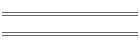 Jesus' Parables