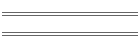 Melachi