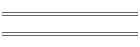Bible Measurements