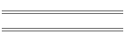 Numbers