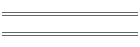 Peter 2