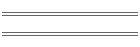 Titus